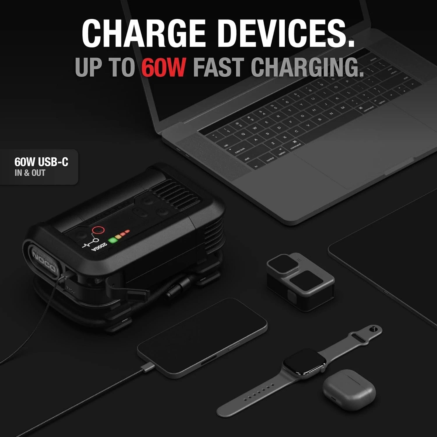 NOCO 2000A Boost Air Jump Starter and 100PSI Air Compressor AX65