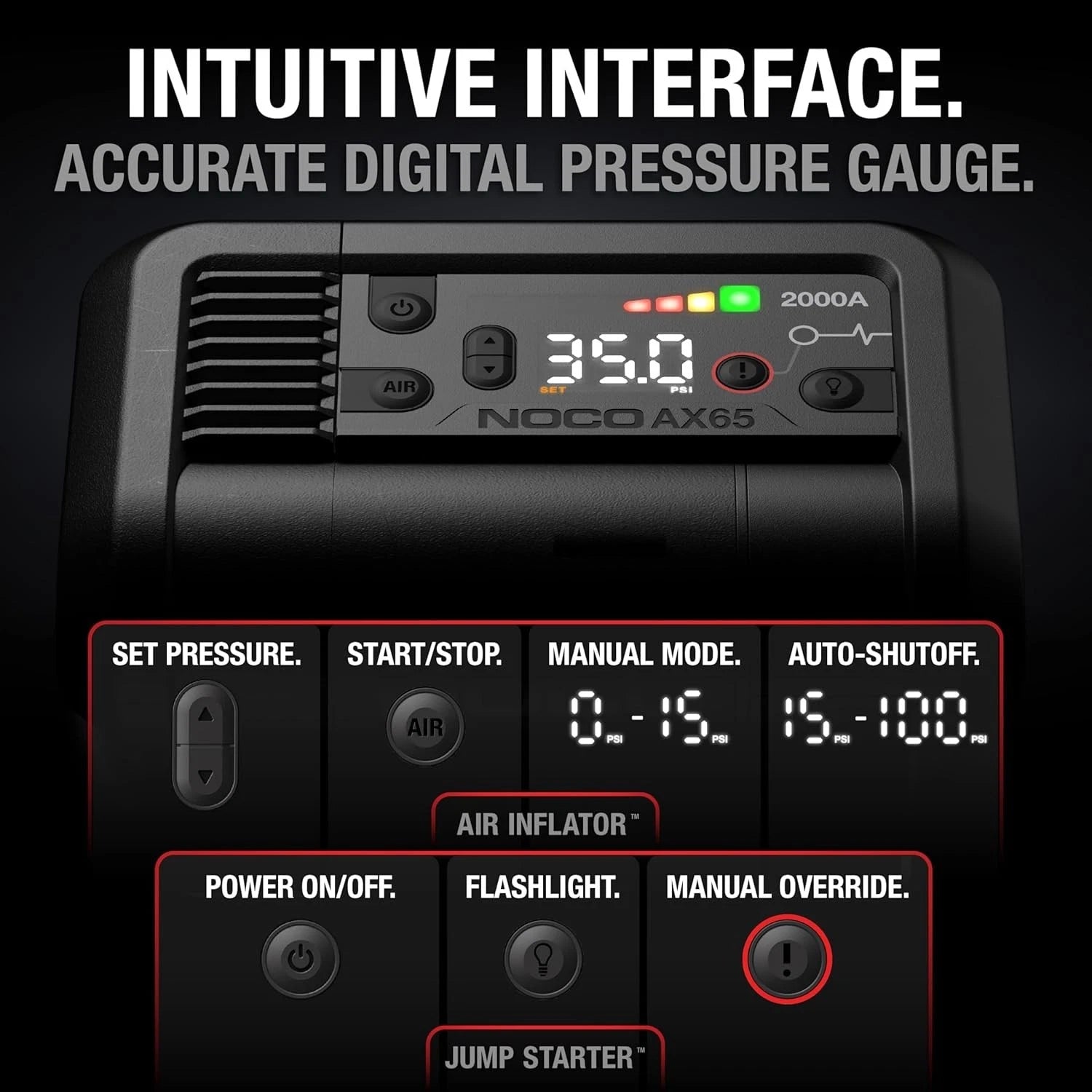 NOCO 2000A Boost Air Jump Starter and 100PSI Air Compressor AX65
