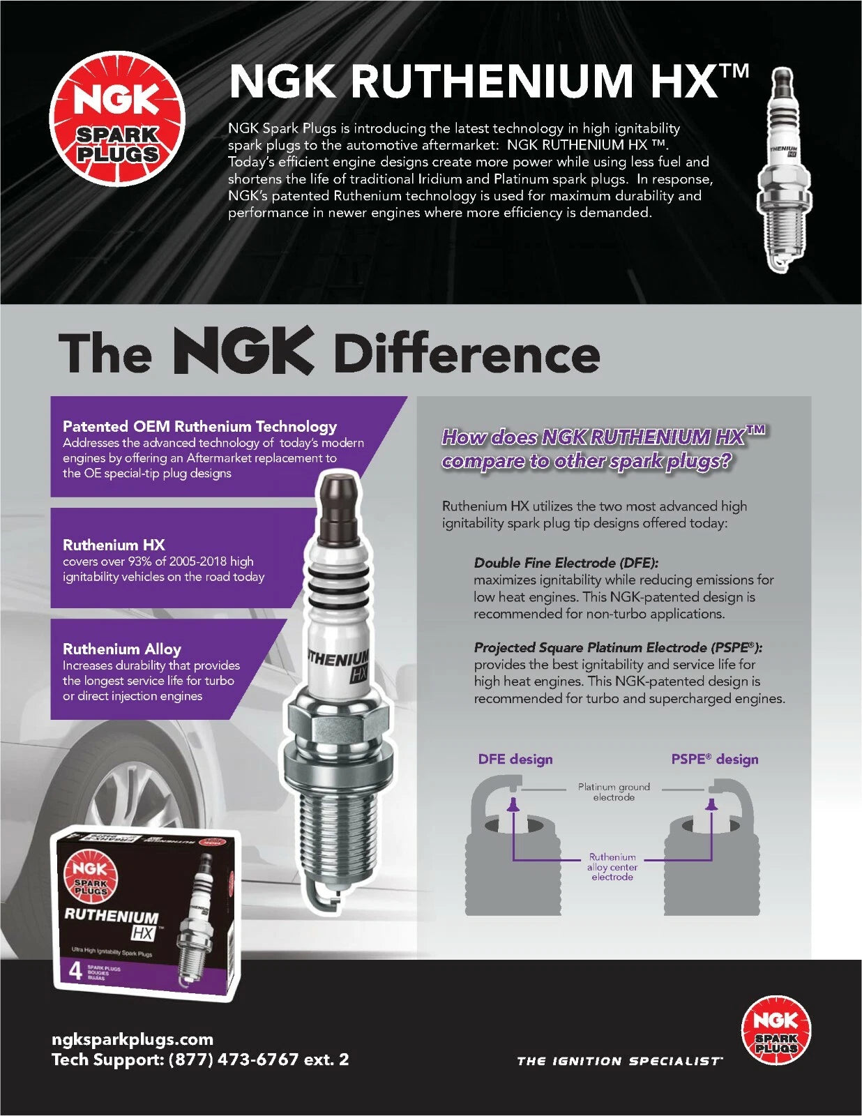 NGK SPARK PLUGS 94567 NGK Ruthenium (Unidad)