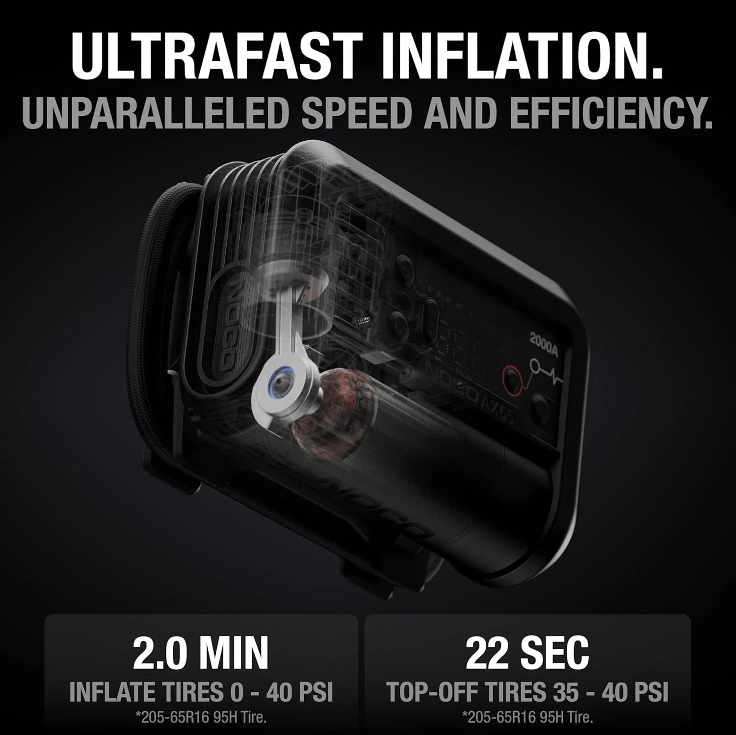 NOCO 2000A Boost Air Jump Starter and 100PSI Air Compressor AX65