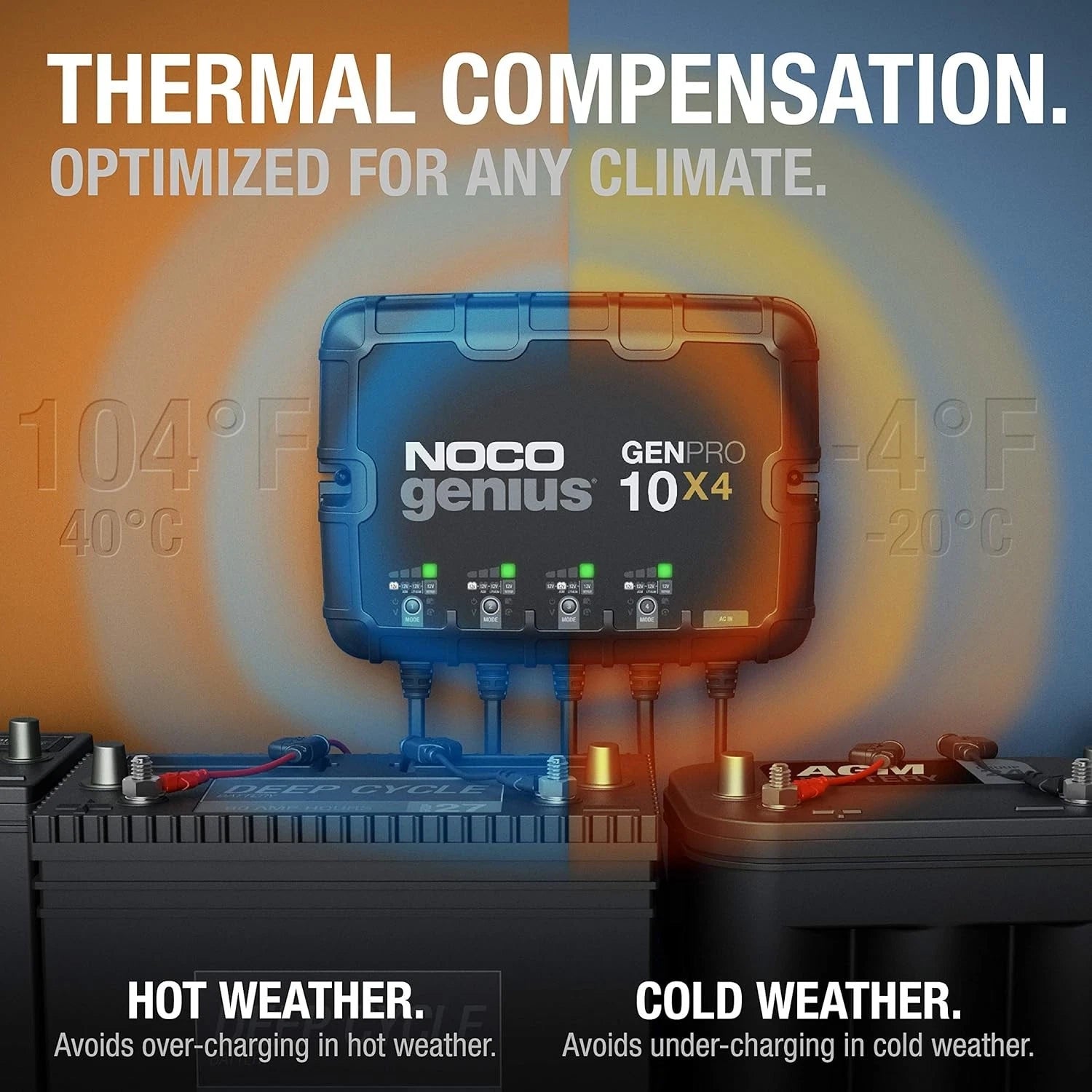 NOCO Genius GENPRO10X4: 4-Bank, 40A, 12V Marine Onboard Battery Charger