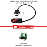 BURGER TUNING JB4 Tuner for 2021+ Mercedes-Benz E450, E58, GLE53 AMG, E53 AMG, & 2020+ AMG GT43/GT53