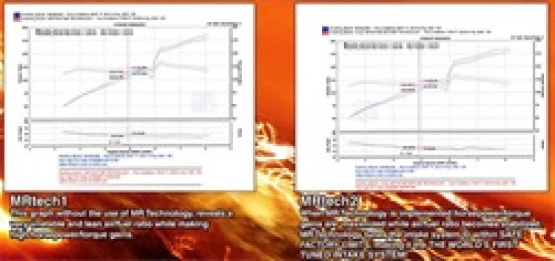 SP1578BLK Injen 06-09 Civic Si Coupe & Sedan Black Cold Air Intake