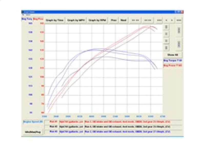 51-12812 aFe POWER Magnum FORCE Stage-2 Pro DRY S CAIS 09-14 Volkswagen GTI MKVI (Euro Spec) I4-2.0L (t)