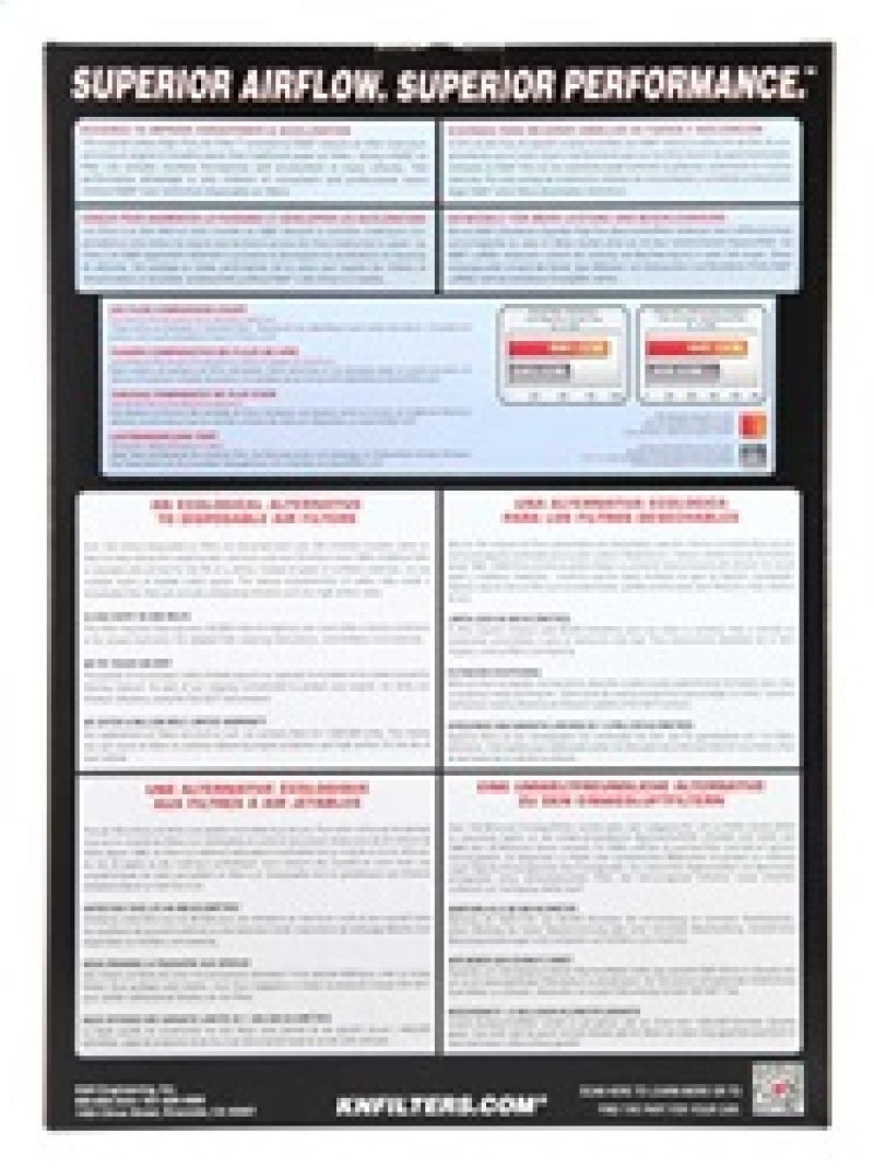 K&N 03-06 Honda CBR600RR