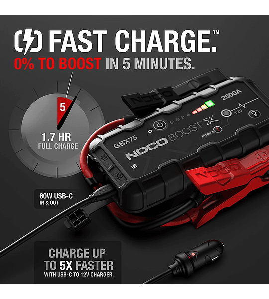 NoCo Boost X GBX75 Partidor Batería Ion Litio 2500A