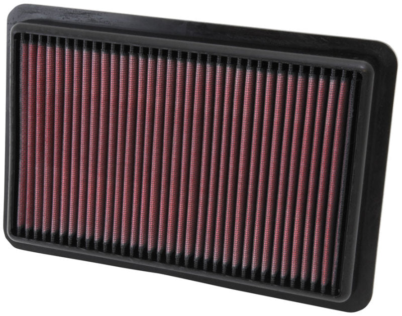K&N 85-2444 Filter Minder, Screw in