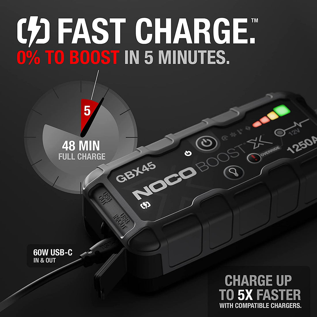 NoCo Boost X GBX45 Partidor Batería Ion Litio 1250A