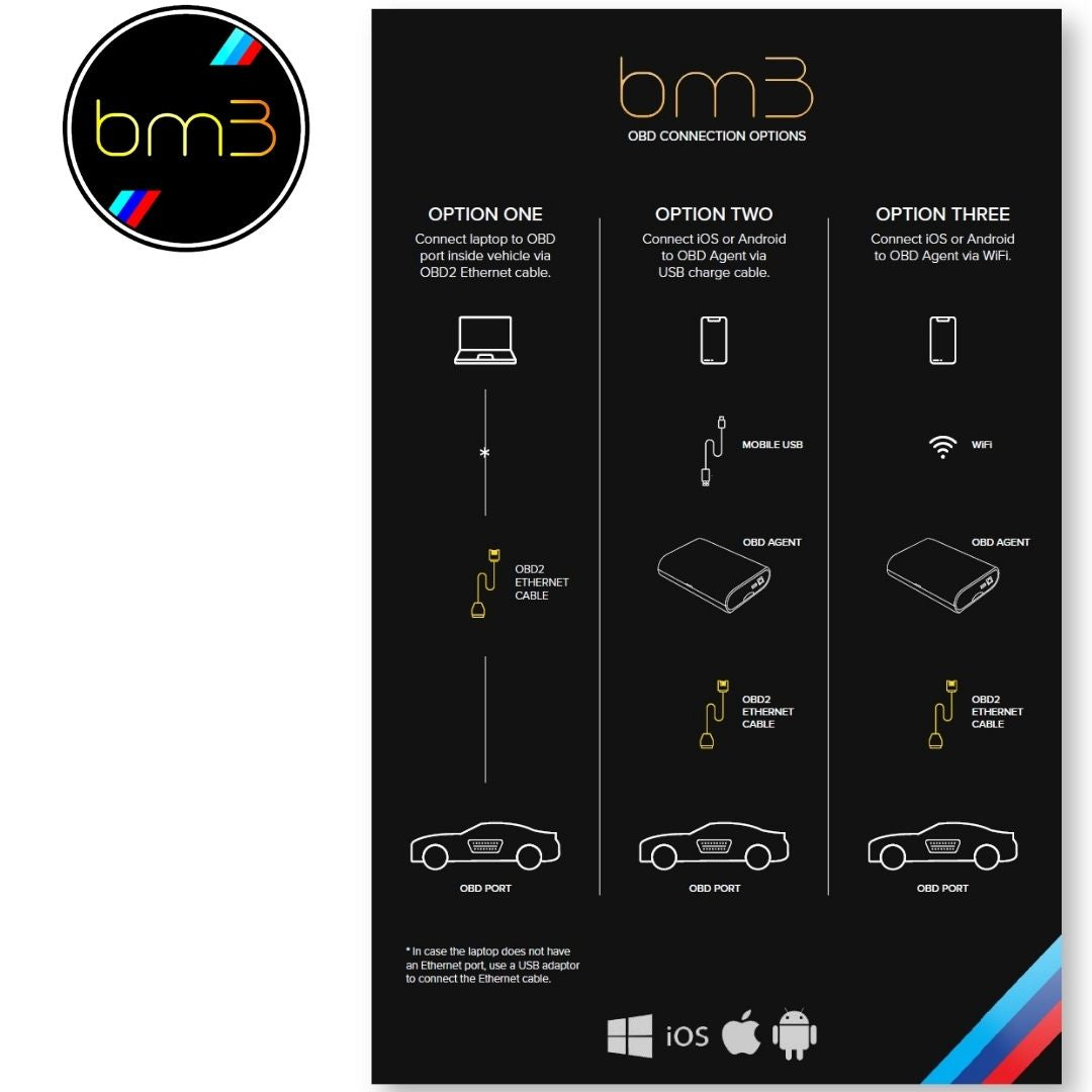 BOOTMOD3 S58 - BMW F97 F98 X3M X4M COMPETITION TUNE