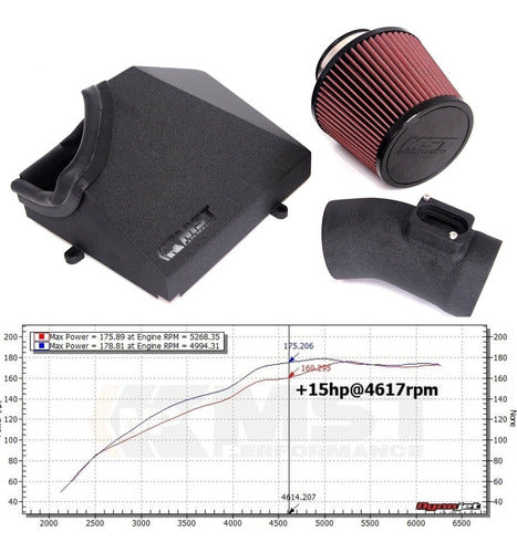 BW - MIF5601 MST Performance BMW 14-17 Mini Cooper F56 F55 F57 F54 F60 Intake system