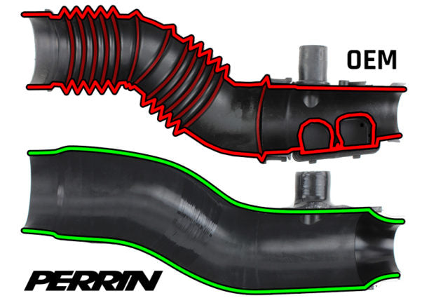 Perrin 2015+ Subaru WRX BLACK 3in Turbo Inlet Hose w/ Nozzle / PSP-INT-424BK